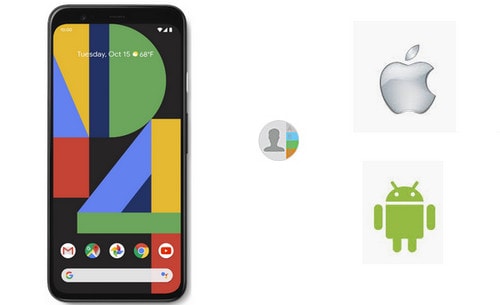 Transfer Contacts between iOS/Android Device and Google Pixel 4 XL