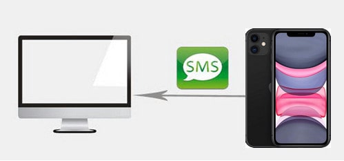 Transfer Text Messages from iPhone to Computer Instantly