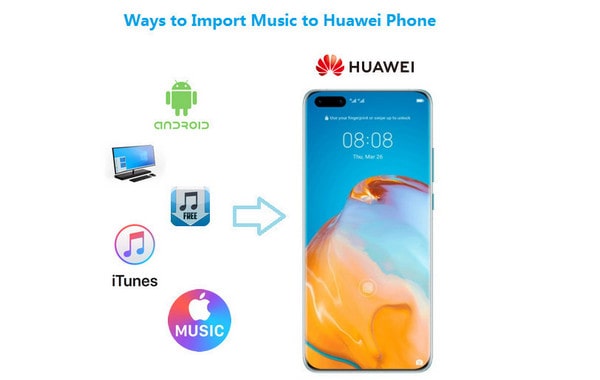 best ways to import music to huawei p40