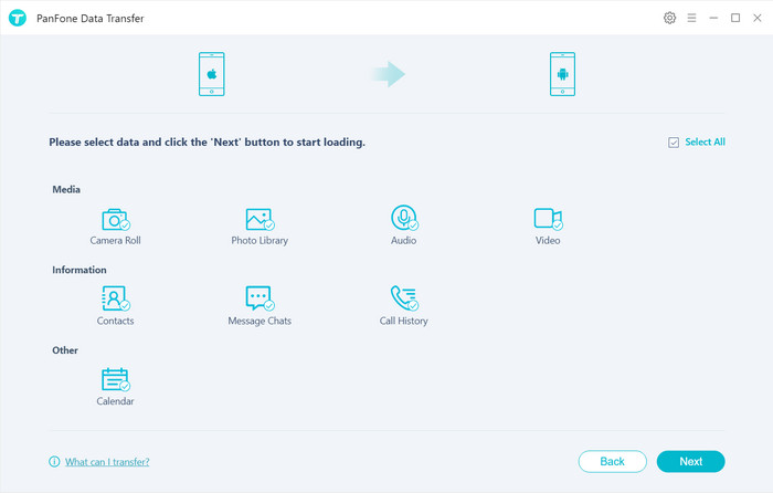 copy contacts from Samsung to iPhone 11